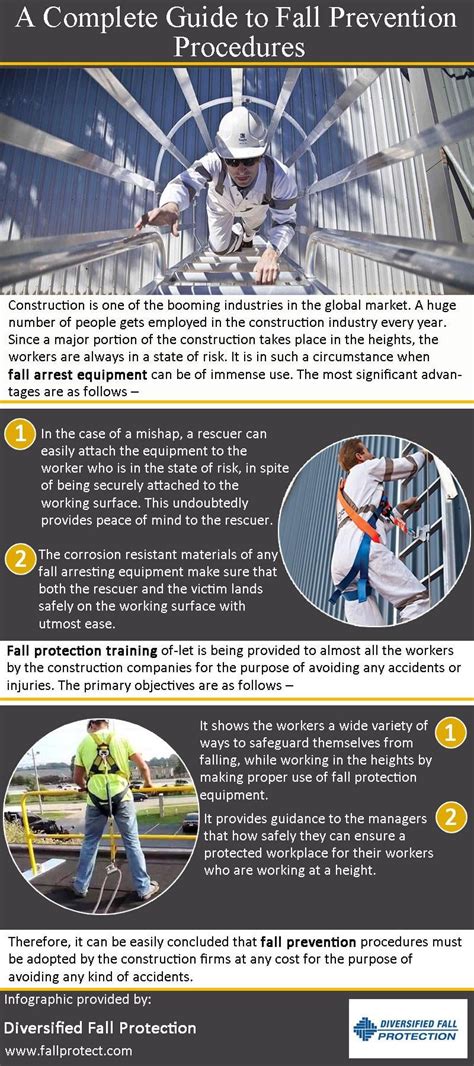 Image result for Fall Prevention Guide