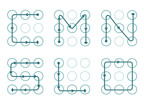 Image result for Best Screen Lock Patterns