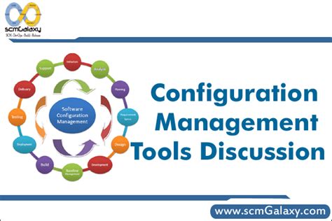 Windows Configuration Manager Tools 的图像结果