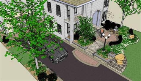 Basic DynaSCAPE Functions 的图像结果