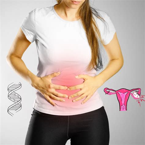 Is Endometriosis Hereditary? Insights into the Genetics Aspects | iCareBetter