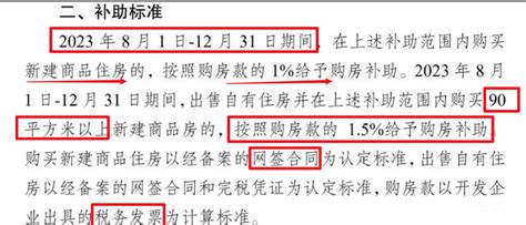 最新：事关购房补贴、存量房贷！_房款_标准_利率