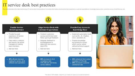 Help Desk Support Tips 的图像结果
