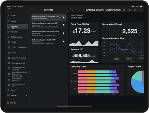Image result for Splunk Software