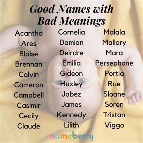 Most Horrible Names