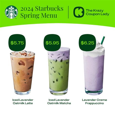 The New Starbucks Spring Cups Are Here! Pictures, Prices & More - The ...