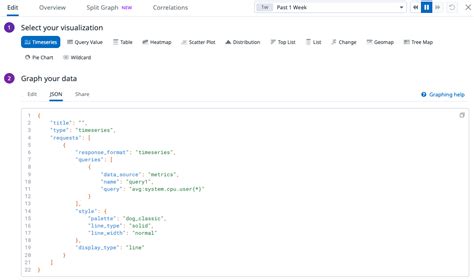 convert json file to plot 的图像结果