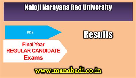 Kaloji Narayana Rao University BDS Final Year Exam -Jan 2024 REGULAR ...