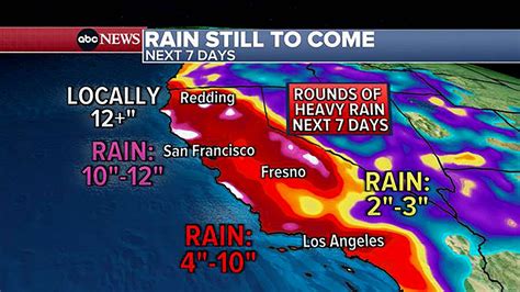 Sacramento County warns residents amid storms: 'Get out now' - ABC News