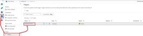 Image result for Job Scheduling in Azure Data Factory with Example