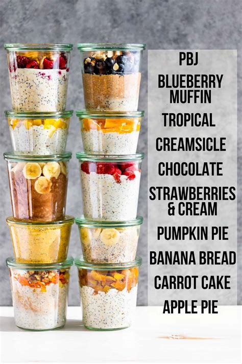 Can You Make Overnight Oats With Instant Packets at Jake Burdekin blog