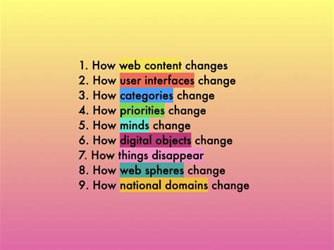 Image result for HTTP Internet Archive