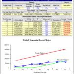 Image result for Availability and Reliability Report Sample