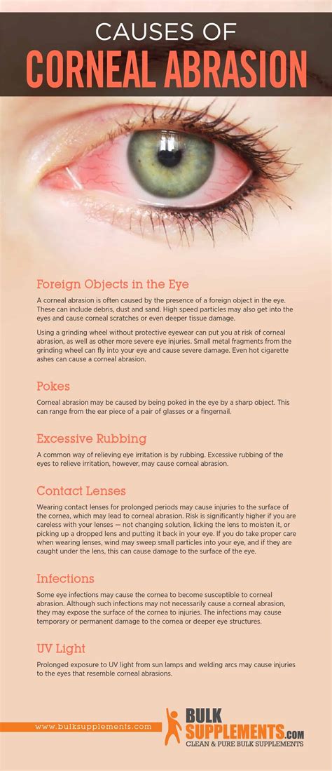 Corneal Abrasion: Symptoms, Causes & Treatment