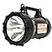 FOS Army Search Light 55W Halogen (Warm White 2700K) Heavy Duty ...