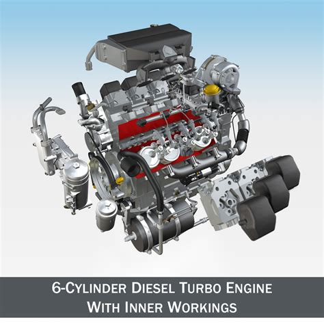 Image result for How Turbo Diesel Engine Works