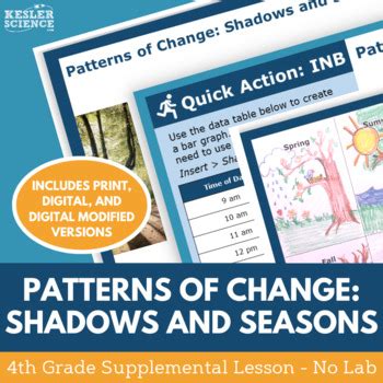 Shadows Lesson for Class 4 的图像结果