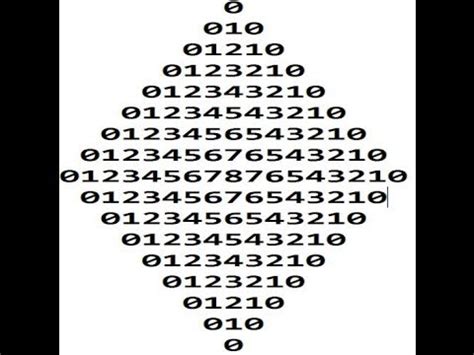 Image result for How to Print Pattern in Java