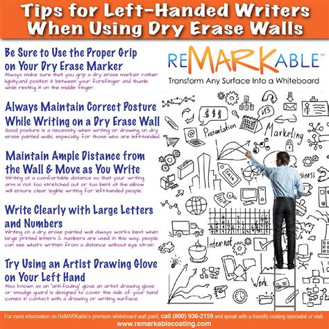 Image result for Supporting Left-Handed Writing