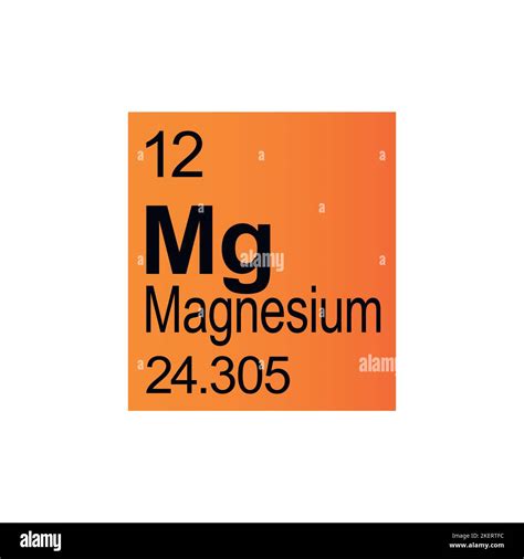 Magnesium chemical element of Mendeleev Periodic Table on orange ...