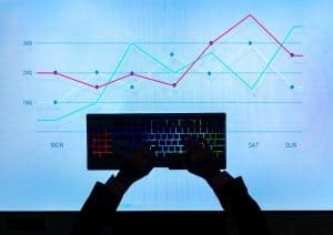 Do You Have An Idea About Your Bandwidth Usage?