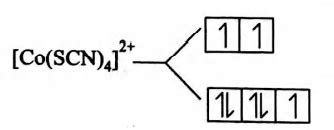 Which of the following is incorrect distribution of electron in d ...