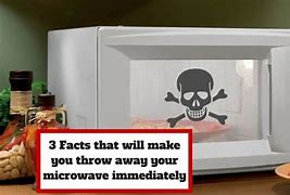 Image result for How to Dispose of Broken Microwave Oven