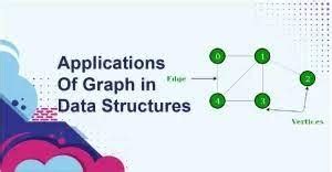 Applications of Graph
