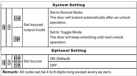 Image result for H01pk GUI Script