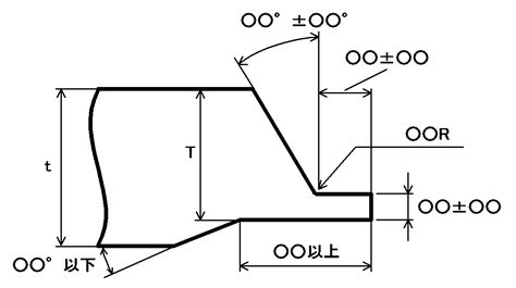 Image result for Codeing Debug