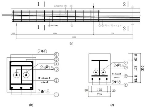 Crack Resistance of Pre-Stressed Steel-Reinforced Concrete Composite ...