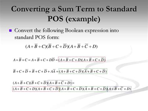 Image result for Simplification Using Boolean Algebra