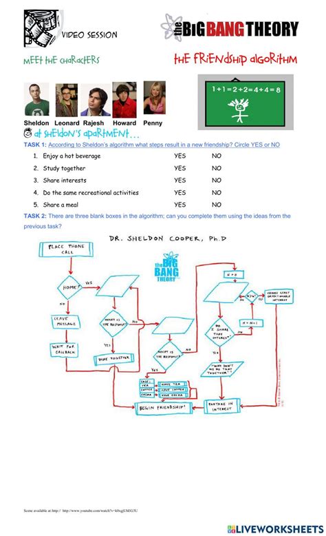 Image result for Friendship Algorithm