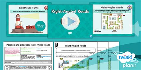 PlanIt Maths Y2 Position and Direction Lesson Pack Turns, Rotations and ...