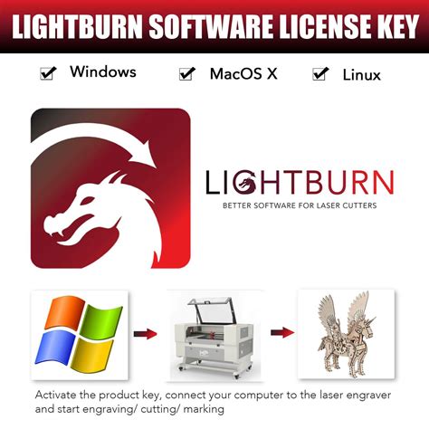 Image result for Lightburn Software License Key