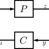 Linear control Linear Feedback 的图像结果
