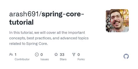 Image result for Spring Core Module