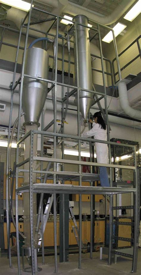 Image result for Fluidization Particle Technology