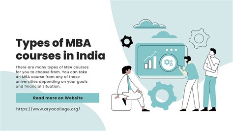 MBA Types 的图像结果