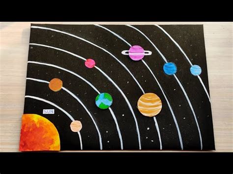 Homemade Solar System Model 的图像结果