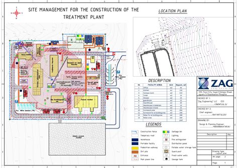 Image result for Layout Plan of Approach