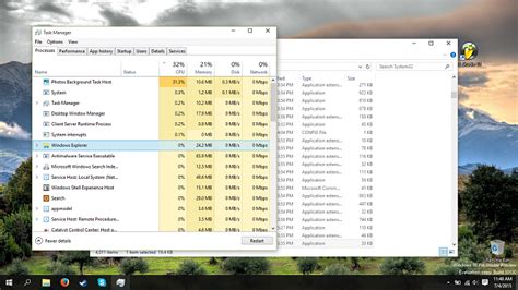 Image result for Backgroundtaskhost.exe Background Task Host
