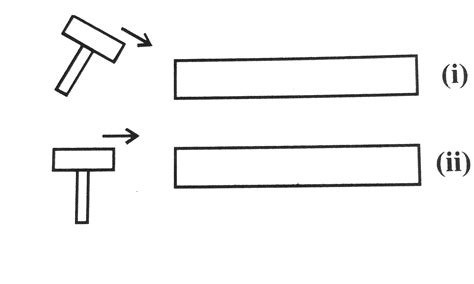 Statement I: waves genrated in a metal piece can be transverse or ...