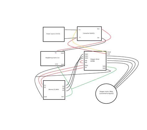 Image result for Arduino Tutorial 65