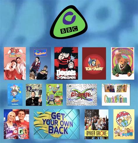 90s CBBC Programmes 的图像结果