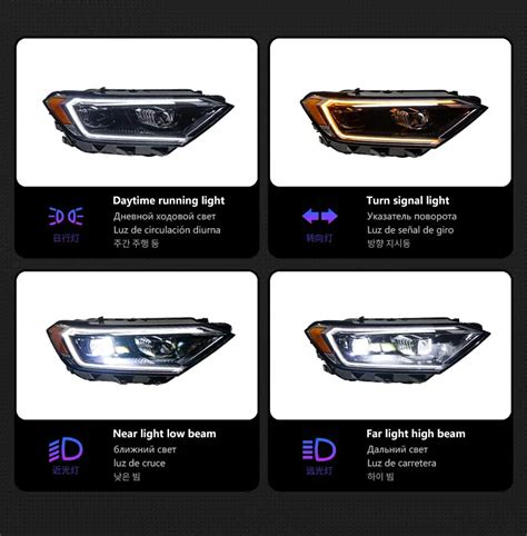 VW Jetta Sagitar Headlights 2019-2022 Jetta Mk7 LED Headlight Design L ...