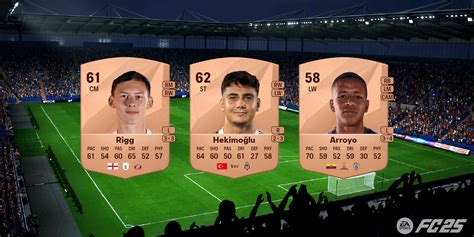 The Strikers With Highest Potential In Career Mode In EA Sports FC 25