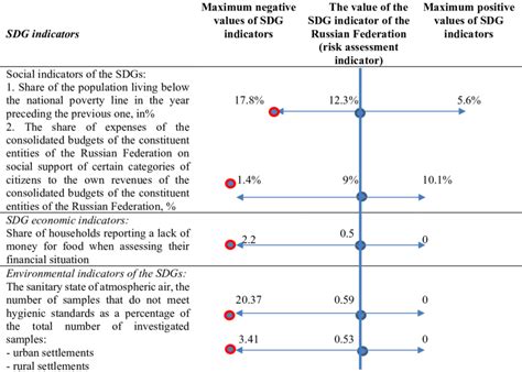 Image result for Eco-Structure Control Expert Scale DFB