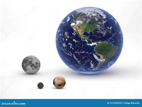 How Small Is Pluto Compared To Earth