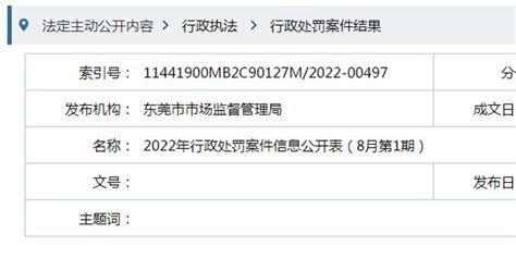 广东省东莞市市场监管局公开2022年行政处罚案件信息（8月第1期）_手机新浪网